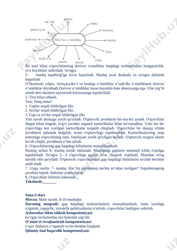 di. o'qituvchi ,,0‘zbekiston deganda ko‘z o'ngingizda nimalar jonlanadi?“ degan savol beradi. o'quvchilar o'zbekiston haqida bilgan so'zlarini aytadilar. 0‘qituvchi so'zlarni quyidagi taxlitda doskaga yozib boradi. so'ngra savollar orqali o'quvchilarning o'zbekiston ha-qidagi bilimlari mustahkamlanadi. — o'zbekiston qanday davlat? — o'zbekiston — mustaqil davlat. — vatanimizni qanday so'zlar bilan madh etsak bo'ladi? — serquyosh, chamanzor, go'zal, keng, bepoyon, oltinga kon. — vatanimizni ulug'lash uchun nimalar topdik? — so'zlar. — topgan so'zlaringizdan gaplar tuzingchi. — paxta milliy boyligimiz. xalqlar tinch-totuv yashaydilar. navoiy — g'azal mulkining sultoni. o'zbekistonning o'z bayrog'i, tamg'asi, madhiyasi bor. shahar va qishloqlari go'zal va h. k. o'quvchilar tuzgan gaplardan matn tuzish ham mumkin. 3. husnixat mashqlari o'tkazish. mashq uchun material. bb. buxoro, bayroq. husnixat qoidalari eslatiladi. „lnson go'zalligi husnixatda bilinar!" shiori aytilgach, berilgan harf va so'zlarning har biridan bir qatordan yozish tavsiya etiladi. 4. kitob bilan ishlash. 5- mashqni bajarish. mashqni bajarish-dan oldin klaster usulida o'quvchilarga tanish bo'lgan dorivor o'simliklar aniqlab …