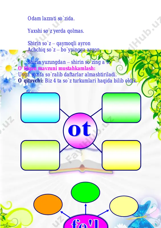 3-sinf-ona-tili-mavzu-soz-yasovchi-qoshimchalar - Page 5