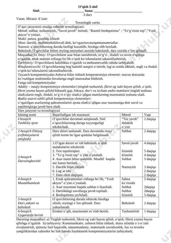qida suhbat o`tkaziladi. 3. darslikdagi savollarga javob topiladi. 4. boshqotirma yechiladi. sahna ko`rinishi suhbat suhbat izlanish 5 daqiqa 2daqiqa 2daqiqa 5 daqiqa 5-bosqich dars yakuni va baholash o`quvchilarning darsda ishtiroki hisobga olinib, reytingi e`lon qilinadi. dars yakunlanadi. baholash 2 daqiqa 6-bosqich uygavazifa berish ertakni o`qib, mazmunini so`zlab berish. tushuntirish 1 daqiqa maqsadlar: a) ta’limiy: tinglab tushunish, fikrni og`zaki bayon qilish, o‘qish, fikrni yozma bayon qilish kompetentsiyalarini shakllantirish, mavzu haqida tushuncha berish; b) kommunikativ, axborot bilan ishlash, shaxs sifatida o`z-o`zini rivojlantirish, ijtimoiy faol fuqarolik, umummadaniy, matematik savodxonlik, fan va texnika yangiliklaridan xabardor bo`lish hamda foydalanish kompetentsiyalarini tarbiyalash d) rivojlantiruvchi: o‘quvchilarning o‘qish malakalarini oshirish, dars uslubi: darslik bilan ishlash, savol-javob dars jihozi: darslik, o’zbekiston rasmlari, slaydlar, kompyuter. darsning borishi: i.tashkiliy qism: salomlashish; davomatni aniqlash; darsga tayyorgarlik ko’rish; darsning maqsadini aytish ii. o’tgan mavzuni so’rash va mustahkamlash. 1. mustaqillik nima degani? 2. nima uchun 1991-yilning 31-avgusti vatanimiz tarixi sahifalariga oltin harflar bilan yozildi? …