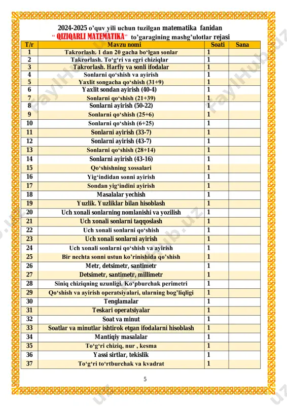 h 1 26 metr, detsimetr, santimetr 1 27 detsimetr, santimetr, millimetr 1 28 siniq chiziqning uzunligi. koʻpburchak perimetri 1 29 qoʻshish va ayirish operatsiyalari, ularning bog’liqligi 1 30 tenglamalar 1 31 teskari operatsiyalar 1 32 soat va minut 1 33 soatlar va minutlar ishtirok etgan ifodalarni hisoblash 1 34 mantiqiy masalalar 1 35 to‘g‘ri chiziq, nur , kesma 1 36 yassi sirtlar, tekislik 1 37 to‘g‘ri to‘rtburchak va kvadrat 1 6 38 yuz tushunchasi 1 39 yuz o‘lchov birliklari 1 40 ko’paytirish tushunchasi 1 41 ko‘paytirishning komponentlari 1 42 bir xonali sonlarni 1 ga ko‘paytirish 1 43 2 sonini ko‘paytirish va 2 ga ko‘paytirish 1 44 sonni bo‘lish. bo‘lish komponentlari 1 45 sonni 2 ga bo‘lish 1 46 juft va toq sonlar 1 47 3 sonini ko‘paytirish va 3 ga ko‘paytirish 1 48 4 sonini ko‘paytirish va 4 ga ko‘paytirish 1 49 5 sonini ko‘paytirish va 5 ga ko‘paytirish 1 …