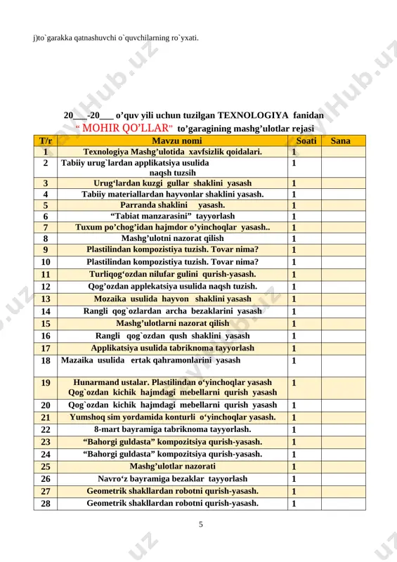 lar. plastilindan o‘yinchoqlar yasash qog`ozdan kichik hajmdagi mebellarni qurish yasash 1 20 qog`ozdan kichik hajmdagi mebellarni qurish yasash 1 21 yumshoq sim yordamida konturli o‘yinchoqlar yasash. 1 22 8-mart bayramiga tabriknoma tayyorlash. 1 23 “bahorgi guldasta” kompozitsiya qurish-yasash. 1 24 “bahorgi guldasta” kompozitsiya qurish-yasash. 1 25 mashg’ulotlar nazorati 1 26 navro‘z bayramiga bezaklar tayyorlash 1 27 geometrik shakllardan robotni qurish-yasash. 1 28 geometrik shakllardan robotni qurish-yasash. 1 29 tikuvchi kasbi 1 30 gazlamaga tugmacha tikish. 1 31 turli qalinlikdagi iplardan o‘yinchoqlar yasash 1 32 turli qalinlikdagi iplardan o‘yinchoqlar yasash. 1 33 mashg’ulotlarni nazorat qilish 1 34 gazlama bo’laklaridan gul aplikatsiyasini yasash. 1 jami 34 soat _____________ tuman maktabgacha va maktab ta`limi bo`limiga qarashli __-umumiy o`rta ta`lim maktabi “_____” _________20___ yil texnologiya fani to`garak mashg`ulotiga qatnashuvchi o`quvchilari o`rtasida 20__-20___ yangi o`quv yilining to`garak mashg`uloti davrida texnika xavfsizlik qoidalari, yo`l harakati qoidalari, yong`inga qarshi kurash chora tadbirlariga hamda ___-umumiy o`rta ta`lim maktabining …