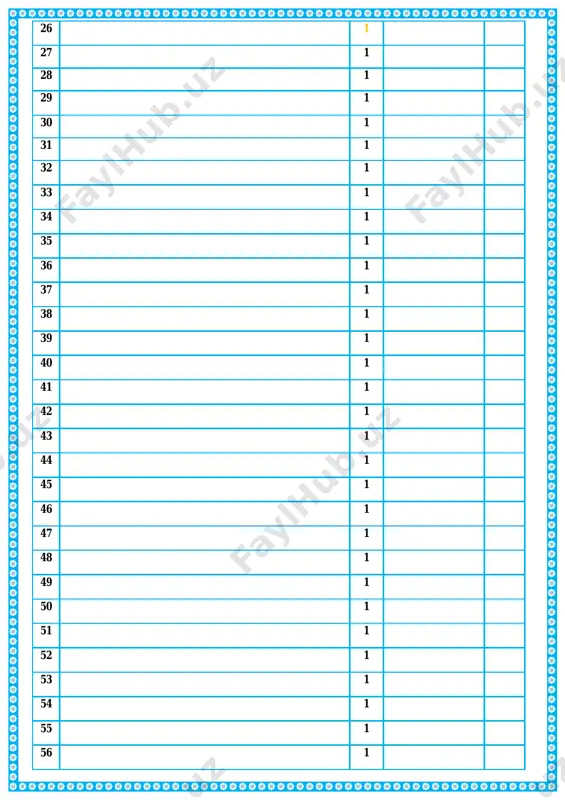 lar ekildi. har kuni har bir daraxtni sug'orish uchun 10 litr suv sarflandi. agar har kuni 90 litr suv sarflansa, qancha daraxt ekilganligini sonlar nuri yordamida aniqlang. perimetri 14 cm ga, ikki qarama-qarshi tomoni uzunliklari yig'indisi 10 cm ga teng bolgan to‘g‘ri to'rtburchak chizing. jadval bo‘yicha tenglamalar tuzing va ularni yeching. hayvonot bog‘iga ikkinchi sinfning 97 nafar o'quvchisi 3 ta avtobusda kelishdi. birinchi avtobusda 30 nafar o'quvchi, ikkinchi avtobusda birinchi avtobusdagidan 3 nafar ko‘p o‘quvchi kelgan bo‘lsa, uchinchi avtobusda qancha o'quvchi kelgan? katakchalar o'rniga harflar yozing. hosil bo‘lgan tenglamalarni yeching. v. o`quvchilarni rag`batlantirish. darsni yakunlash: darsda faol qatnashgan o`quvchilarni rag`batlantiraman. doskada mashq bajargan o`quvchilarni baholayman. mavzu yuzasidan quyidagi o’quvchilarga ______________, _____________ , ________________,_______________, _________________, _________________, shu mavzu bo’yicha qo’shimcha topshiriqlar,testlar,ko’rgazmalar,tarqatmalar orqali mavzuni to’liq va mazmunli tushuntirib berildi. uyga vazifa 5-6- misol. bajarilishi yuzasidan ko`rsatma berib darsni yakunlayman. savol topshiriqlar. mmibdo’ ______ ____________________ yosh matematiklar 2-sinf uchun m a t e …
