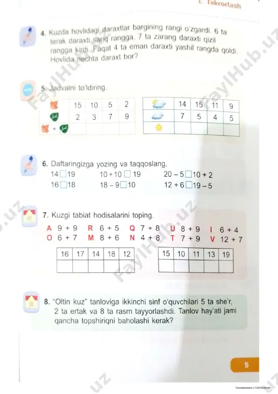 camscanner 02.09.2023 23.21 - Page 5