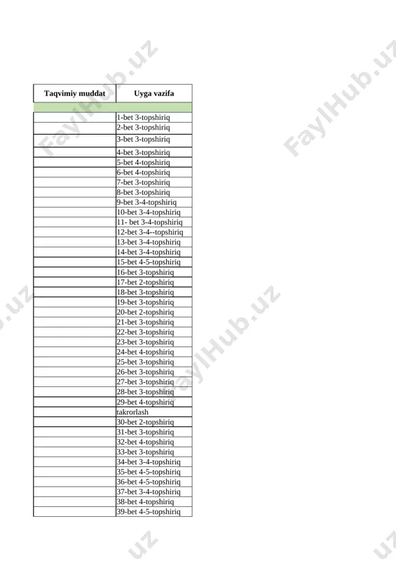 shiriq 121-dars ko‘paytirish jadvali 1 115-bet 4-5-topshiriq 122-dars ko‘paytirish jadvali 1 116-bet 4- 5-topshiriwq 123-dars ko‘paytirish jadvali 1 117-bet 3-4-topshiriq 124-dars ko‘paytirishga doir masalalar yechish 1 118-bet 4-5-topshiriq 125-dars ko‘paytirishga doir masalalar yechish 1 119-bet 4-5-topshiriq 126-dars ko‘paytirish jadvali 1 120-bet 3-4-topshiriq 127-dars ko‘paytirishga doir masalalar yechish 1 121-bet 3-4-topshiriq 128-dars ko‘paytirishga doir masalalar yechish 1 122-bet 3-4-5-topshiriq 129-dars bo‘lim bo‘yicha o‘tilgan mavzularni takrorlash 1 123-bet 4-5-topshiriq 130-dars nazorat ishi 1 takrorlash iv chorak 131-dars kvadrat va to‘g‘ri to‘rtburchakning perimetri 1 124-bet 3-topshiriq 132-dars kvadrat va to‘g‘ri to‘rtburchakning perimetri 1 125-bet 4-topshiriq 133-dars ko‘pburchakning perimetri 1 126-bet 4-topshiriq 134-dars ko‘pburchakning perimetri 1 127-bet 4-topshiriq 135-dars yuz tushunchasi bilan tanishish 1 128-bet 4-5-topshiriq 136-dars kvadrat va to‘g‘ri to‘rtburchakning yuzi 1 129-bet 3-4-topshiriq 137-dars kvadrat va to‘g‘ri to‘rtburchakning yuzi 1 130-bet 3-topshiriq 138-dars kvadrat va to‘g‘ri to‘rtburchakning yuzi 1 131-bet 4-topshiriq 139-dars kvadrat va to‘g‘ri to‘rtburchakning yuzi va perimetri 1 132-bet 3-topshiriq …