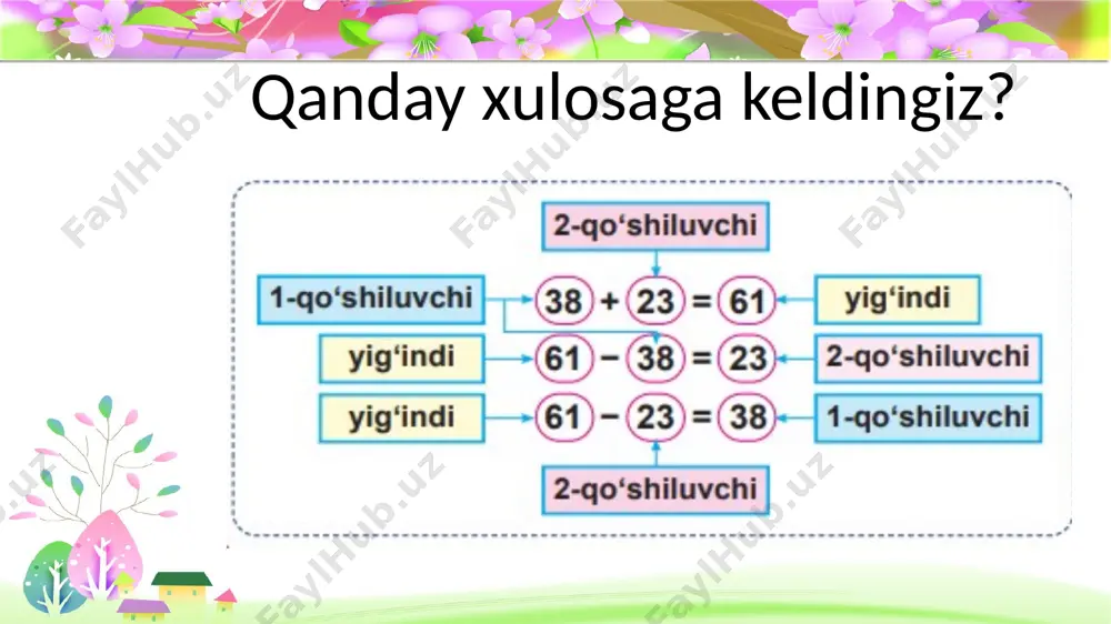 2-sinf.tarkibiy qismlar orasidagi bog`lanish - Page 5