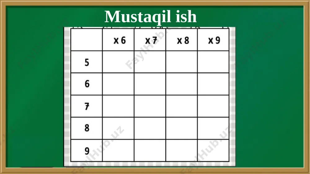 72- dars. teng guruhlarga bo’lish matematika. 2- sinf - Page 5