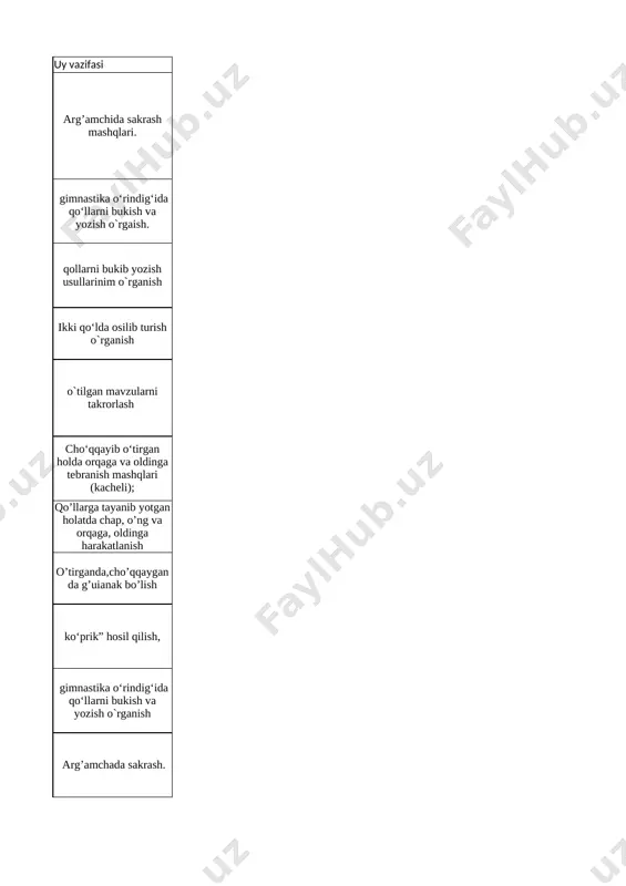2-sinf jismoniy tarbiya 3-chorak @uqituvchiga_hujjat - Page 5