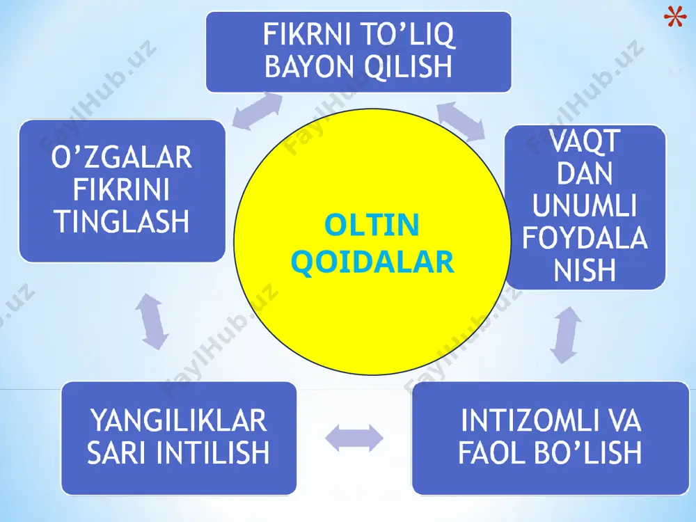 2_sinf_matematika_5,_6_sonlarini_bir_xonali_songa_ko‘paytirish_2 - Page 5