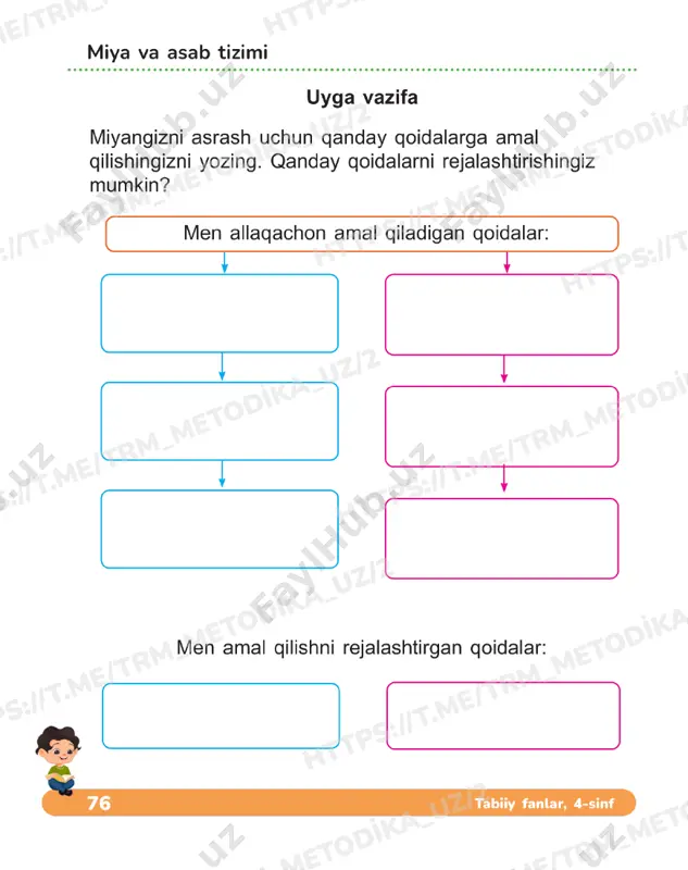 4 sinf tabiiy fanlar daftari 19_20 dars - Page 5