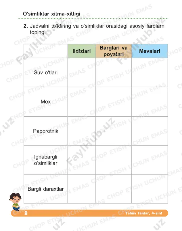 isbotlang. tajriba jarayoni: o‘simlikka ko‘p miqdorda suv quying. o‘simlikni shisha idish yoki polietilen paket bilan yoping. havo kirmasligi uchun atrofini mahkam bog‘lab qo‘ying. bir necha soat o‘tgach, shisha idish yoki polietilen paketda va o‘simlikning barglarida namlikni kuzating. shisha idish bug‘landimi yoki unda suv tomchilari paydo bo‘ldimi? polietilen paketning ichi nammi yoki quruqmi, tekshiring. kuzatishlaringizni yozing. _________________________________________ _________________________________________ _________________________________________ _________________________________________ agar shisha idish devorlari bug‘langan bo‘lsa, demak, o‘simlik ... _________________________________________ o‘simliklar xilma-xilligi chop etish uchun emas chop etish uchun emas chop etish uchun emas chop etish uchun emas chop etish uchun emas chop etish uchun emas chop etish uchun emas chop etish uchun emas chop etish uchun emas chop etish uchun emas chop etish uchun emas chop etish uchun emas chop etish uchun emas chop etish uchun emas chop etish uchun emas chop etish uchun emas chop etish uchun emas chop etish uchun emas chop etish uchun emas chop etish uchun …