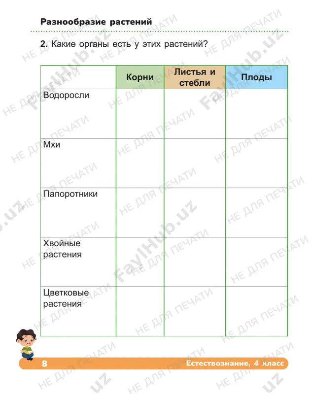 14 estestvoznanie, 4 klass 1. zapishite nazvaniya rasteniy v dva stolbika. prostie listya slojnie listya ryabina kashtan akatsiya kalina landish kislitsa lipa dub yasen klever klyon dlya chego rasteniyu listya ne dlya pechati ne dlya pechati ne dlya pechati ne dlya pechati ne dlya pechati ne dlya pechati ne dlya pechati ne dlya pechati ne dlya pechati ne dlya pechati ne dlya pechati ne dlya pechati ne dlya pechati ne dlya pechati ne dlya pechati ne dlya pechati ne dlya pechati ne dlya pechati ne dlya pechati ne dlya pechati ne dlya pechati 15rabochaya tetrad 2. narisuyte sxemu fotosinteza. podpishite detali. izobrazite krasnimi strelkami, kuda iz listev napravlyaetsya glyukoza i pitatelnie veshestva. izobrazite sinimi strelkami, kuda napravlyaetsya uglekisliy gaz i kislorod. dlya chego rasteniyu listya ne dlya pechati ne dlya pechati ne dlya pechati ne dlya pechati ne dlya pechati ne dlya pechati ne dlya pechati ne dlya pechati ne …