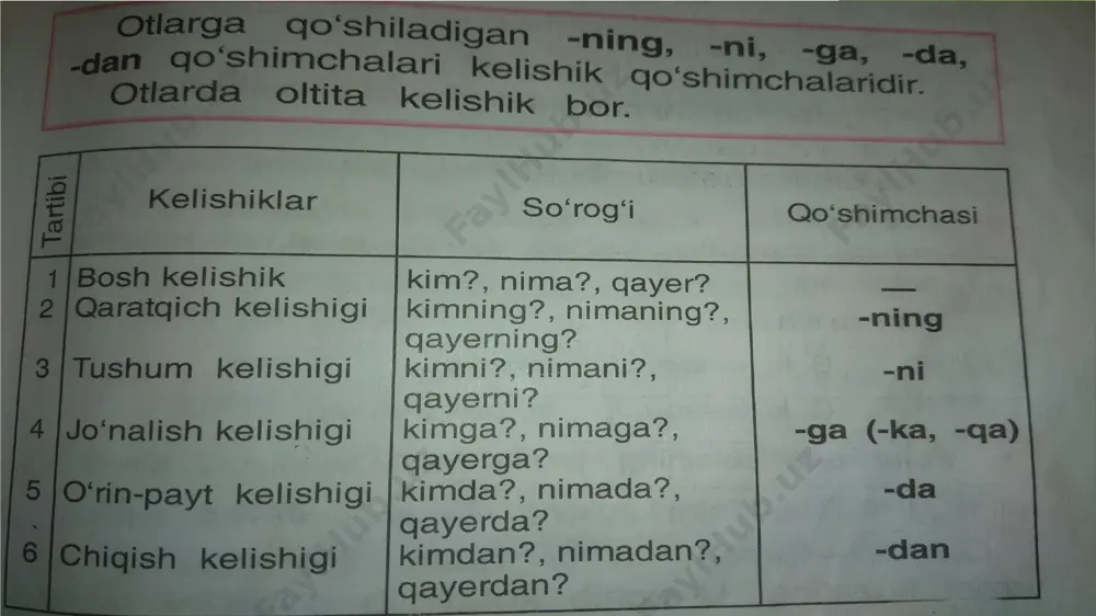4 - sinf ona tili slayd - Page 5