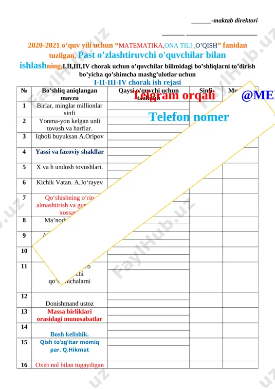 abi “_____” _________2020 yil o`qish fani to`garak mashg`ulotiga qatnashuvchi o`quvchilari o`rtasida 2020-2021 yangi o`quv yilining to`garak mashg`uloti davrida texnika xavfsizlik qoidalari, yo`l harakati qoidalari, yong`inga qarshi kurash chora tadbirlariga hamda ___-umumiy o`rta ta`lim maktabining barcha ichki tartib qoidalariga rioya qilish to`g`risida maxsus yo`riqnoma № o`quvchilarning f.i.sh tanishdim sana o`quvchilarning imzosi 1 2 3 4 5 6 7 8 9 10 11 12 13 14 15 16 17 18 yo`riqnoma bilan tanishtiruvchi va to`garak mashg`uloti rahbari: _________ _____________ “______________________________” to`garagi a`zolarining ro`yxati № o`quvchilarning familiyasi, ismi tug`ilgan yili sinfi yashah manzili 1 2 3 4 5 6 7 8 9 10 11 12 13 14 15 16 17 18 19 20 21 22 23 24 25 to`garak rahbari ______ _______________________________ to‘garak jurnal [image: ][image: ] sana____________ 202___ yil fan: matematika mavzu: birlar, minglar millionlar sinfi maqsad: ta’limiy: o’quvchilarni “ birlar, minglar millionlar sinfi ” xossalari bilan tanishrirish, bilim ko`nikma hosil qilish. …