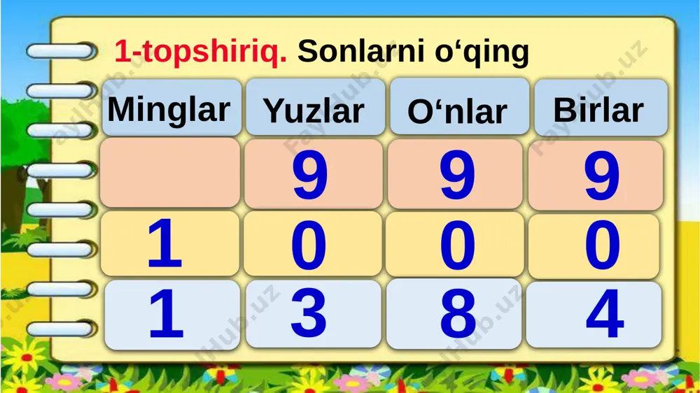 4-sinf.matematika 10 000 ichida raqamlash (2) - Page 5
