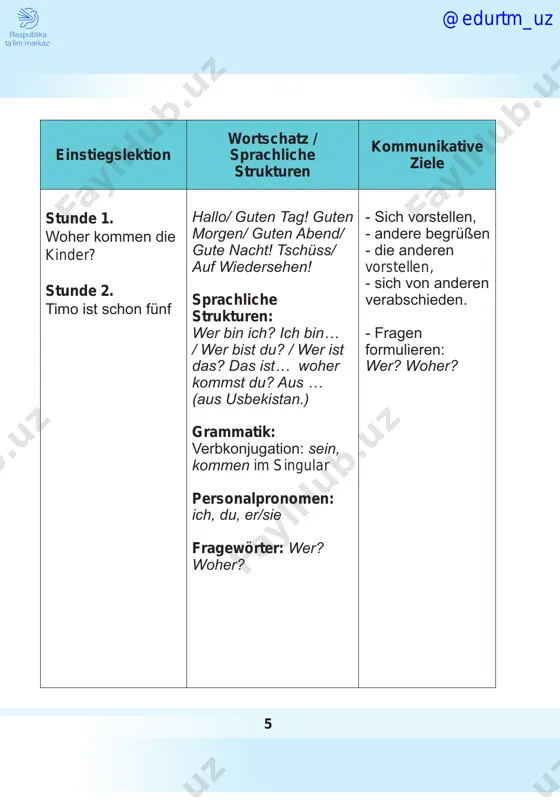 ine sprachliche strukturen: das ist … . magst du…? richtig. du bist dran. – buchstaben richtig lesen, aussprechen und schreiben. – die wörter mit diesen buchstaben am anfang erkennen. – fragen und antworten mit gelernten wörtern formulieren: magst du das auto? ja. @edurtm_uz 10 aufgabe, material stunde 1: aa, bb, cc ablauf form übung 1 pc, laptop, whiteboard, bilderkärtchen seite 12 schaut euch die bilder an, hört zu und sprecht nach. s hören die wörter und sprechen diese nach. l hört aufmerksam zu, ob alle buchstaben und wörter von jedem richtig ausgesprochen werden. man kann die wörter zweimal hören. das auto, der affe, der ball, die birne, der computer, der clown pl übung 2 seite 13 lest und klatscht mit. s lernen hier die trennung der silben. l liest wörter und klatscht rhythmisch mit. s hören zunächst zu, sprechen dann die wörter nach und klatschen rhythmisch mit. ea, pl übung …