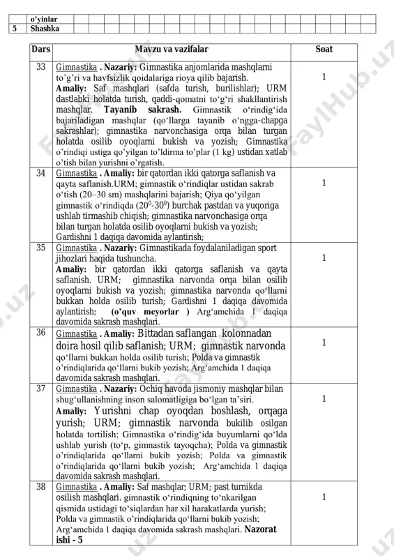 nazariy: harakatli o‘yinlarning tarbiya va ta’lim jarayonida insonning axloqiy va estetik jihatdan shakllantirishdagi ro’li. amaliy. urmni buyumlar bilan bajarish (kichik va katta to’p, gimnastik tayyoqchalar); “mashqni bajar, eslab qol”, “qovun polizida”, “savatga to‘p tushirish”, ; “chumchuqlar va avtomabil”. “kuchlilar va chaqqonlar” harakatli o’yinlar. 1 2 – sinf. iii chorak (20 soat) t/r nomi 33 34 35 36 37 38 39 40 41 42 43 44 45 46 47 48 49 50 51 52 1 nazariy bilimlar dars jarayonida 2 gimnastika + + + + + + n + + + + + + + + n 3 yengil atlet 4 harakatli + + + + + + o’yinlar 5 shashka dars mavzu va vazifalar soat 33 gimnastika . nazariy: gimnastika anjomlarida mashqlarni to’g’ri va havfsizlik qoidalariga rioya qilib bajarish. amaliy: saf mashqlari (safda turish, burilishlar); urm dastlabki holatda turish, qaddi-qomatni to‘g‘ri shakllantirish mashqlar. tayanib sakrash. gimnastik o‘rindig‘ida bajariladigan mashqlar (qo‘llarga …