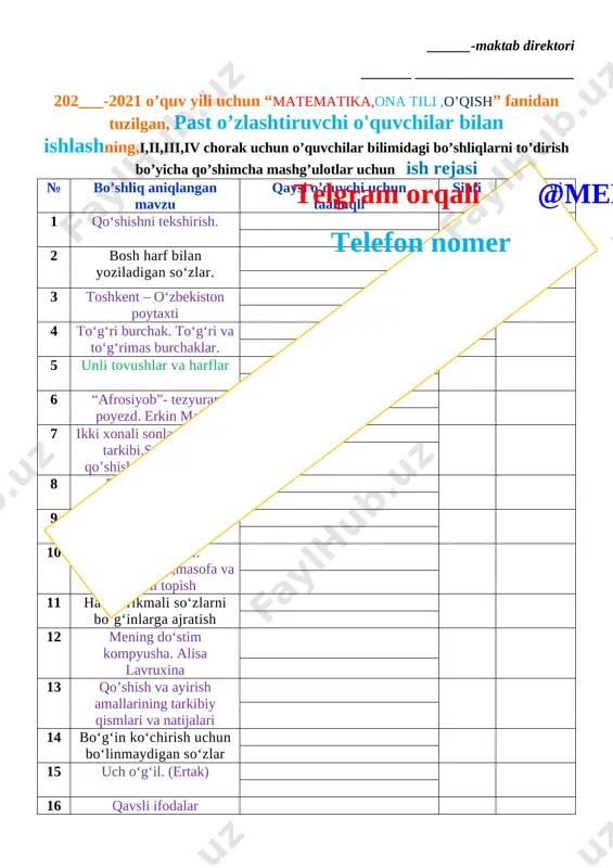 o’quvchining f.i.sh sana o’zlashtiril-magan mavzu, tushuncha ma’lumot bo’shliqlarni to’ldirish bo’yicha bajarilgan ishlar. erishilgan natija 1 2 3 4 5 6 7 8 telgram orqali @mehmonlarga telefon nomer 99-427-89-26 9 10 11 12 13 14 15 16 17 18 _____________ tuman xalq ta`limi bo`limiga qarashli __-umumiy o`rta ta`lim maktabi “_____” _________202___ yil o`qish fani to`garak mashg`ulotiga qatnashuvchi o`quvchilari o`rtasida 202___-2021 yangi o`quv yilining to`garak mashg`uloti davrida texnika xavfsizlik qoidalari, yo`l harakati qoidalari, yong`inga qarshi kurash chora tadbirlariga hamda ___-umumiy o`rta ta`lim maktabining barcha ichki tartib qoidalariga rioya qilish to`g`risida maxsus yo`riqnoma № o`quvchilarning f.i.sh tanishdim sana o`quvchilarning imzosi 1 2 3 4 5 6 7 8 9 10 telgram orqali @mehmonlarga telefon nomer 99-427-89-26 11 12 13 14 15 16 17 18 yo`riqnoma bilan tanishtiruvchi va to`garak mashg`uloti rahbari: _________ _____________ “______________________________”a`zolarining ro`yxati № o`quvchilarning familiyasi, ismi tug`ilgan yili sinfi yashah manzili 1 2 3 4 5 6 7 8 9 …