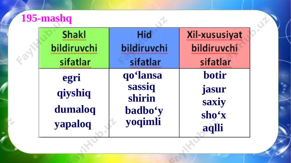 4-sinf.ona tili 199- 201-mashqlar - Page 5