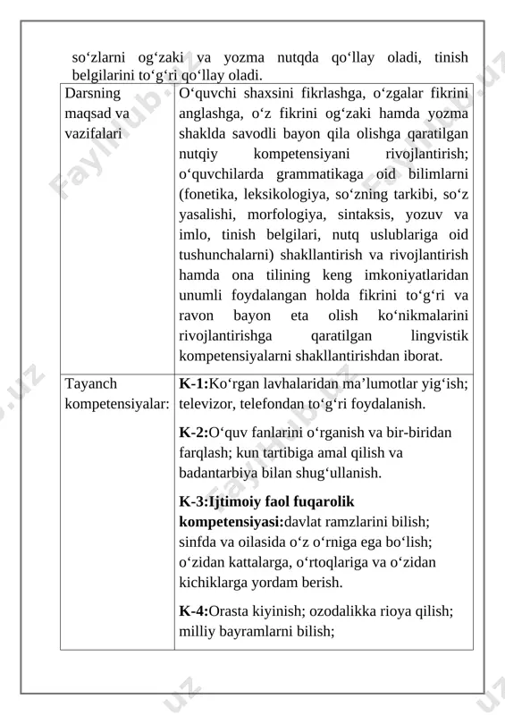 bulutlar bir-biriga o`xshar xo`p. yerda bolalar tinmay yuguradi vaqti chog` bulutlar ko`kda suzib o`ynashar quvnashmachoq ) darslik bilan ishlash. 79-mashq.tartibsiz berilgan gaplarni rasm asosida tartiblash . o`quvchilar rasmlarni ko`rib , gaplarni o`qiydilar . [image: ] -birinchi rasmda nima tasvirlangan ?( xurshid avtobusda oyna oldida o‘tirgani.) - 2-rasmda-chi? (avtobusga bir ayolning chiqayotgani ) xurshid nima qildi? (xurshid darrov o‘rnidan turdi va ayolga joy berdi ) rasmlarga qarang. gaplarni o‘qing avtobusga bir ayol chiqdi. · ayol nima dedi ? · masqning keyingi topshirig`i o`qitiladi .o`quvchilar gaplarni o`qib , avval birinchi rasmga oid ikkinchi gapni , keyin ikkinchi rasmga oid gaplarni aniqlaydilar . · matn necha qismdan tuzilgan ekan ? (matn ikki qismdan iborat) · bir gap bilan javob bering: xurshid nima qildi? · ayolga joy berdi. matn mazmuniga mos sarlavha topiladi va rasmga oid gapni , so`ng ikkinchi rasmga oid gapni o`quvchilar mustaqil yozadilar. iv . mustahkamlash 80-mashqdagi so`zlar beriladi. so`zlarni ostiga …