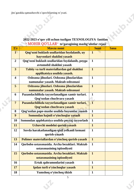 rcha bezaklari. maktab ustaxonasining iqtisodiyoti 1 15 qorbobo ustaxonasida. archa bezaklari. maktab ustaxonasining iqtisodiyoti 1 16 ertak qahramonlarini yasash 1 17 ipdan turli o‘yinchoqlar yasash 1 18 yumshoq o‘yinchoq tikish 1 19 yumshoq o‘yinchoq tikish 1 20 8-mart bayramiga kviling usulida tabriknoma tayyorlash 1 21 yuk mashinasi modelini qurish-yasash 1 22 avtomobil modelini qurish-yasash 1 23 navro‘z bayramiga tabriknoma tayyorlash 1 24 kviling usulida haqida tushuncha. “gulzor” manzarasini kviling usulida ishlash 1 25 tikuvchilik. chok turlari. gazlamadan “bahorgi gullar” panosini tayyorlash. 1 26 tikuvchilik. chok turlari. gazlamadan “bahorgi gullar” panosini tayyorlash. 1 27 to‘qish haqida ma’umot. zanjir chokini to‘qish 1 28 to‘qilgan zanjir chokidan kompozitsiya tuzish. oddiy va bezak choklaridan kompozitsiya tuzish 1 29 to‘qilgan zanjir chokidan kompozitsiya tuzish. oddiy va bezak choklaridan kompozitsiya tuzish 1 30 tuxum po‘chog‘idan mozaika usulida kompozitsiya tayyorlash 1 31 qog`ozdan shakllar yasash 1 32 aplikatsiya usulida bahor manzarasini yasash 1 33 tabriknoma tayyorlash 1 …