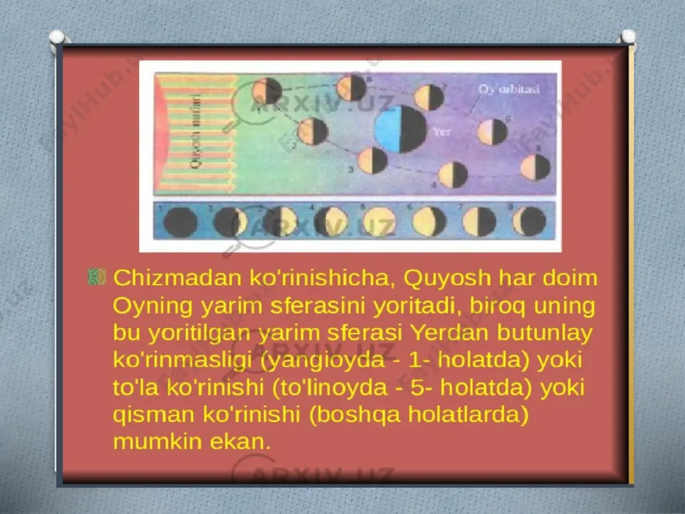 prezentatsiya microsoft powerpoint - Page 5