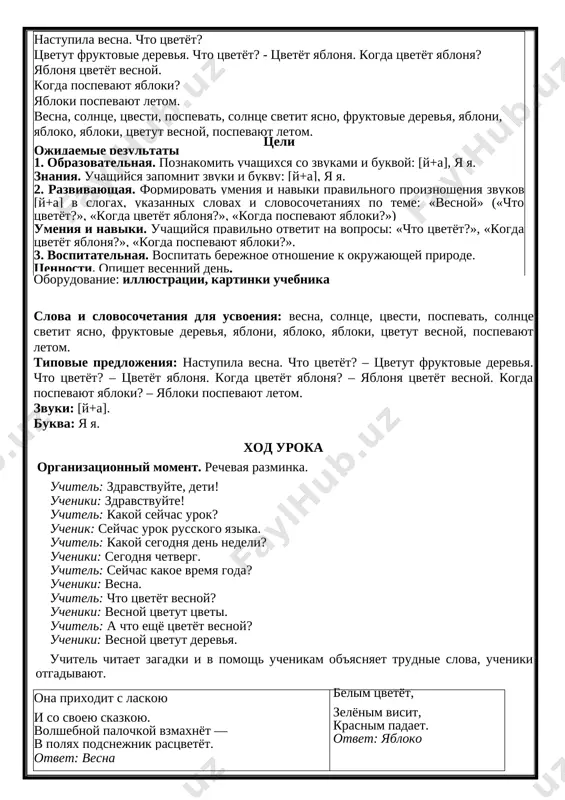 loshadka bolshaya. eto sobachka. sobachka bolshaya. eto myach. myach bolshoy. eto shar. shar malenkiy. eto baraban. baraban bolshoy. eto mashina. mashina malenkaya. eto korablik. korablik malenkiy rabota u doski po tablitse bukv. sostavlenie slogov i slov s bukvami b i yu: lyu, nyu, ryu, ba, bo, bu, bi, yula, banan, baton, buket, bulka, bant, yubka, bukva, bulochka. fizkultminutka. ucheniki povtoryayut za uchitelem dvijeniya i slova: «kto eto? chto eto?». kto eto? chto eto? kak ugadat? kto eto? chto eto? kak razgadat? -eto mishka i t.d. povoroti vpravo-vlevo s vityanutimi rukami. ruki podnyati vverx. vipolnyat pokachivayushie dvijeniya vpravo-vlevo. uchitel pokazivaet igrushki, nalivaya igrushku, ucheniki otvechayut na vopros. uchashiesya rabotayut v parax u doski pod rukovodstvom uchitelya. zadanie na dom. dopisat slogi i slova na bukvu b i yu. zapomnit novie slova po teme «igrushki», rasskazat o svoix igrushkax. data uroka ____________ klass 2 «a b» urok 55. tema 24. «vesnoy» bukva …