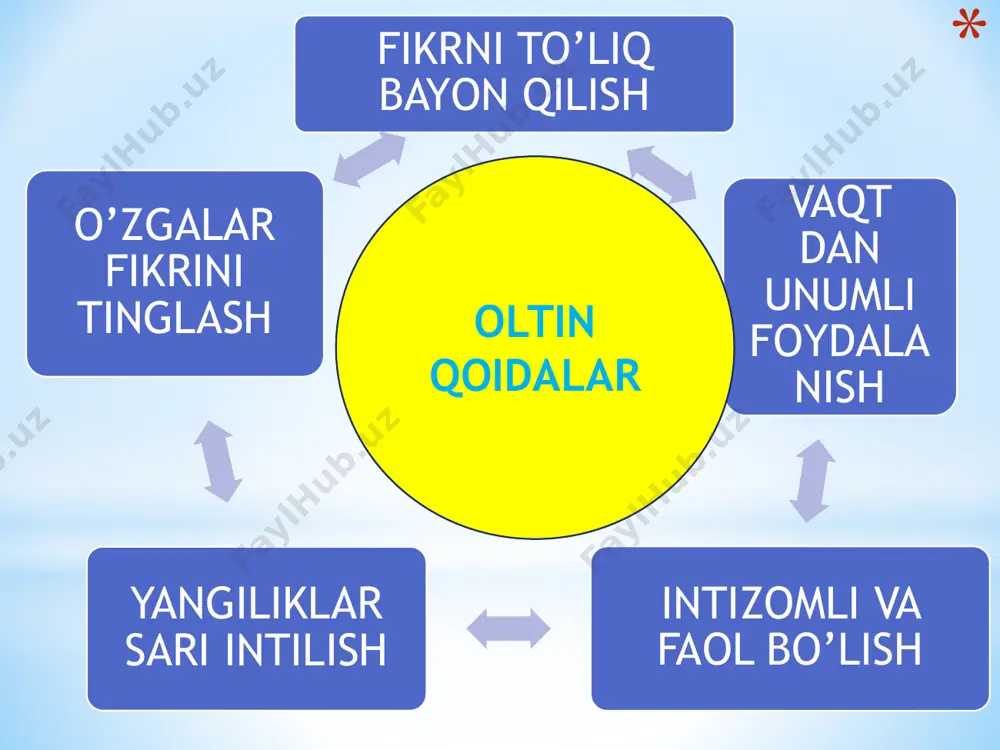 2_sinf_1_100_ichida_sonlarni_xonadan_o’tib_ayirish_usullari_1_chorak - Page 5