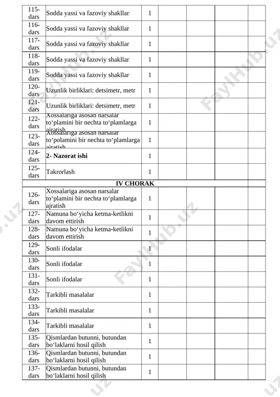 l masofada nuqtalar qo‘yish chamalash qobiliyatini oshirish mashqlari. 1 2-dars osti va usti ilmoqli kichik tayoqchalar chizish. doiralar chizish. 1 3-dars kichik va uzun ilmoqlarni chizish. bayroqcha chizish. 1 4-dars kichik va katta yarim doiralarni chizish. paxtalar chizish. 1 5-dars kichik “o” harfi bosh “o”harfi 1 6-dars kichik “n” harfi bosh “n” harfi 1 7-dars kichik “a” harfi bosh “a” harfi 1 8-dars kichik “i” harfi 1 9-dars bosh “g’ harfi 1 10-dars kichik “m” harfi 1 11-dars bosh “m” harfi 1 12-dars kichik “t” harfi 1 13-dars bosh “t” harfi 1 14-dars kichik “l” harfi 1 15-dars bosh “l” harfi 1 16-dars kichik “b” harfi 1 17-dars bosh “b” harfi 1 18-dars kichik “k” harfi 1 19-dars bosh “k” harfi 1 20-dars kichik “r” harfi 1 21-dars bosh “r” harfi 1 22-dars kichik “o‘ ” harfi 1 23-dars bosh “o‘ ” harfi 1 24-dars kichik “d” harfi 1 25-dars …