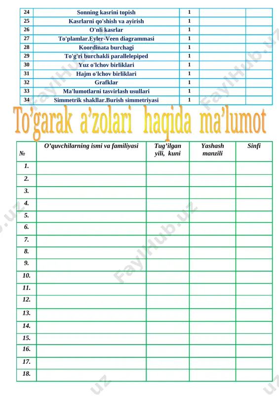bilan tanishrirish, bilim ko`nikma hosil qilish. 1.tarbiyaviy maqsad:ko'paytirish amali bilan bog'liq bo'lgan turli mantiqiy masalalar yechish asosida bolalarni ishlab chiqarishning turli sohalari bilan tanishtirish, shu soha mutaxassisliklariga, kasb egalariga hurmatni tarbiyalash;tk4to'g'ri fikrlashga, turli vaziyatlardan mantiqiy yo'l topishga o'rgatish;tk2 tabiatga muhabbatni tarbiyalash. atrof-muhitga oqilona munosabatni shakllantirish. 2. rivojlantiruvchi maqsad.bolalar xotirasini rivojlantirish, hayotiy masalalarni mustaqil hal qilishga o'rgatish.kasbga yo'llash:tk5kasbiy tushunchalar berish; bolalardagi qiziqishlarni o'rganish. metodi: savol javob, tushuntirish jihozi: mavzuga oid ko’rgazma, tarqatmalar.kitob darsning borishi. i.tashkiliy qism. salomlashish, davomotni aniqlash, `o`quvchilarni o`quv qurollarini nazoratdan o`tkazish, aylanma daftarlarni almashtirish. ii. otgan mavzuni so’rash va mustahkamlash. o`tilgan darsda “takrorlash ” yuzasidan savol-javob o`tkazish, uy vazifasini bajarilishini tahlili o`tkazilib no`to`g`ri bajarilgan misollar yuzasidan ko`rsatma beraman. iii yangi mavzu bayoni: 1.har bir sonning yozilishida 3 raqami nimani anglatadi? sonlar yozuvida ayni bir raqam, u qaysi xonada turganiga qarab, har xil qiymatga ega bo‘ladi. masalan, 273 sonidagi 3 raqami birlar xonasida turibdi, shu sababli u 3 birlikni …