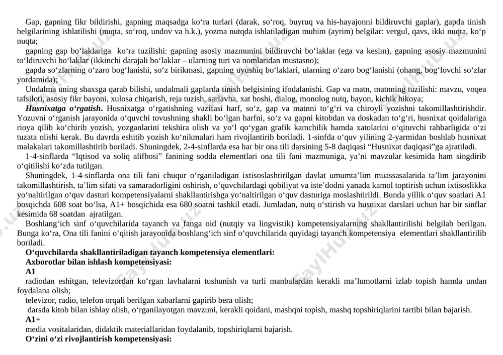 og‘zaki va yozma matnlar mazmuniga to‘g‘ri baho berish; o‘zining xato va kamchiliklarini to‘g‘ri tushunib, o‘zini nazorat qila olish va xatolarini tuzatishga harakat qilish, kattalarga, kichiklarga va o‘rtoqlariga yordam berish. ijtimoiy faol fuqarolik kompetensiyasi: a1 maktabda, oilada va turar joylarida bo‘layotgan jarayonlarda (turli tadbirlar va h. k.) ishtirok etish; o‘zining o‘quvchilik burch va huquqlarini, vazifalarini bilish va ularga rioya qilish; davlat ramzlarini bilish, davlat ramzlariga hurmat va ehtirom ko‘rsata olish; maktabda va maktabdan tashqari tadbirlarda (ko‘rik-tanlovlar va h. k.) ishtirok etish hamda muomala madaniyatiga amal qilish; sinfda va oilada o‘z o‘rnini bilish, o‘ziga yuklatilgan vazifalarni anglay olish; o‘zidan kattalarga, o‘rtoqlariga va o‘zidan kichiklarga yordam berish; sinfdagi jihozlar va o‘quv qurollarini asrab-avaylash. a1+ jamiyatda bo‘layotgan voqea, hodisa va jarayonlarga munosabat bildirish milliy va umummadaniy kompetensiyasi: a1 orasta kiyinish va gigienik talablarga amal qilish; maktabning ichki qoidalariga va odob-axloq qoidalariga rioya qilish; yaxshi va yomon odatlarni bir-biridan farqlay olish; milliy bayramlarni, milliy qadriyatlarni, …