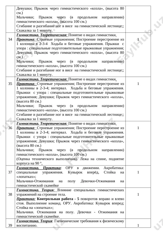 imnasticheskogo «kozla», (visota 100 sm.) sgibanie i razgibanie nog v vise na gimnasticheskoy lestnitse;; skakalka za 1 minutu. 1 35 gimnastika. teoreticheskaya: ponyatie o vidax gimnastiki. praktika: stroevie uprajneniya; postroenie perestroenie iz 1 kolonni v 2-3-4; interval. xodba i begovie uprajneniya. prijki s upora : spetsialnie podgotovitelnie prijkovie uprajneniya; devushki; prijok cherez gimnasticheskogo «kozla», (visota 80 sm.) malchiki; prijok cherez (v prodolnom napravlenii) gimnasticheskogo «kozla», (visota 100 sm.) sgibanie i razgibanie nog v vise na gimnasticheskoy lestnitse;; skakalka za 1 minutu. 1 36 gimnastika. teoreticheskaya: ponyatie o vidax gimnastiki. praktika: stroevie uprajneniya; postroenie perestroenie iz 1 kolonni v 2-3-4; interval. xodba i begovie uprajneniya. prijki s upora : spetsialnie podgotovitelnie prijkovie uprajneniya; devushki; prijok cherez gimnasticheskogo «kozla», (visota 80 sm.) malchiki; prijok cherez (v prodolnom napravlenii) gimnasticheskogo «kozla», (visota 100 sm.) (otsenka texnicheskogo vipolneniya). leja na spine, podnyatie korpusa na 90 °, 1 37 gimnastika. praktika: oru v dvijenii. akrobatika: …