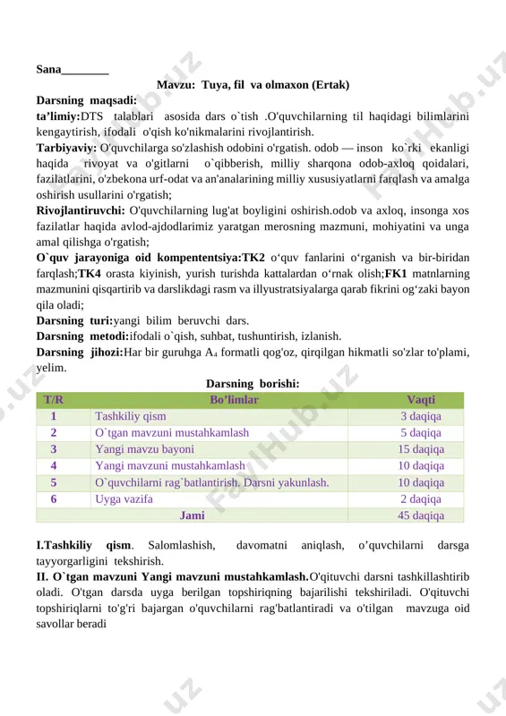 sh. tarbiyaviy: o'quvchilarga so'zlashish odobini o'rgatish. odob — inson ko`rki ekanligi haqida rivoyat va o'gitlarni o`qibberish, milliy sharqona odob-axloq qoidalari, fazilatlarini, o'zbekona urf-odat va an'analarining milliy xususiyatlarni farqlash va amalga oshirish usullarini o'rgatish; rivojlantiruvchi: o'quvchilarning lug'at boyligini oshirish.odob va axloq, insonga xos fazilatlar haqida avlod-ajdodlarimiz yaratgan merosning mazmuni, mohiyatini va unga amal qilishga o'rgatish; o`quv jarayoniga oid kompententsiya:tk2 o‘quv fanlarini o‘rganish va bir-biridan farqlash;tk4 orasta kiyinish, yurish turishda kattalardan o‘rnak olish;fk1 matnlarning mazmunini qisqartirib va darslikdagi rasm va illyustratsiyalarga qarab fikrini og‘zaki bayon qila oladi; darsning turi:yangi bilim beruvchi dars. darsning metodi:ifodali o`qish, suhbat, tushuntirish, izlanish. darsning jihozi:har bir guruhga a4 formatli qog'oz, qirqilgan hikmatli so'zlar to'plami, yelim. darsning borishi: t/r bo’limlar vaqti 1 tashkiliy qism 3 daqiqa 2 o`tgan mavzuni mustahkamlash 5 daqiqa 3 yangi mavzu bayoni 15 daqiqa 4 yangi mavzuni mustahkamlash 10 daqiqa 5 o`quvchilarni rag`batlantirish. darsni yakunlash. 10 daqiqa 6 uyga vazifa 2 daqiqa jami 45 …
