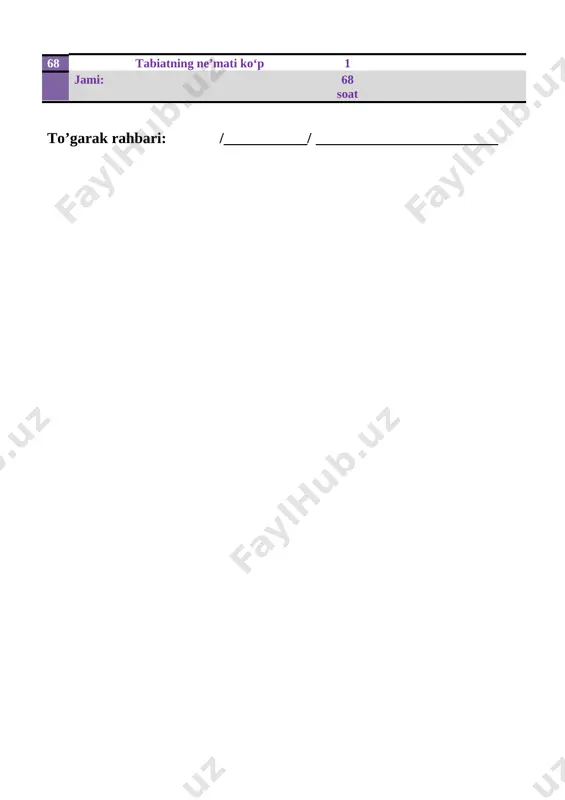 ixalkov, a. barto, n. nosov asarlarini ona tiliga oʻgirgan. oʻzbekiston xalq yozuvchisi poʻlat moʻminning adabiyotimiz oldidagi xizmatlari davlatimiz tomonidan munosib baholangan. u 1998 yilda “el-yurt hurmati” ordeni bilan taqdirlangan. vatanimiz o’zbekiston uning mustaqillik kuni mavzusida o’quvchilar bilan savol-javob o’tkazish. o’quvchilar fikr mulohazalarini tinglash va ular javoblarini mustahkamlash. shoirlar vatan haqida o’z she’rlarida nimalar deganlarini o’quvchilar yod olgan she’rlari orqali aytadilar. shoirimiz po’lat mo’min vatan haqida yozganlarini kitobdagi she’r orqali o’qib o’rganish. vatanjonim, vatanim po‘lat mo‘min vatanjonim, vatanim, ko‘zim quvnab ko‘rganim. istiqboldan kulganim, o‘zbekiston – gulshanim. bahra olib bag‘ringdan, ulg‘ayaman mehringdan. vatanjonim, vatanim, o‘zbekiston – gulshanim. sen o‘xshaysan onamga, maqtay butun olamga. vatanjonim, vatanim, o‘zbekiston – gulshanim. she’rni o’quvchilar navbat bilan o’qiydilar. mazmunini muhokama etish. iv.mustahkamlash. dam olish daqiqasi: dam olish daqiqasida mashg`ulotlikda berilgan tez aytish musobaqasini o’tkazish. topishmoq javobini topish. vatan haqida maqolni yod olish. vatan haqida maqollar ayting zanjir, taqdir, anjir u yog‘ganda, dala-qir kuladi qidir-qidir ─ nima uchun …