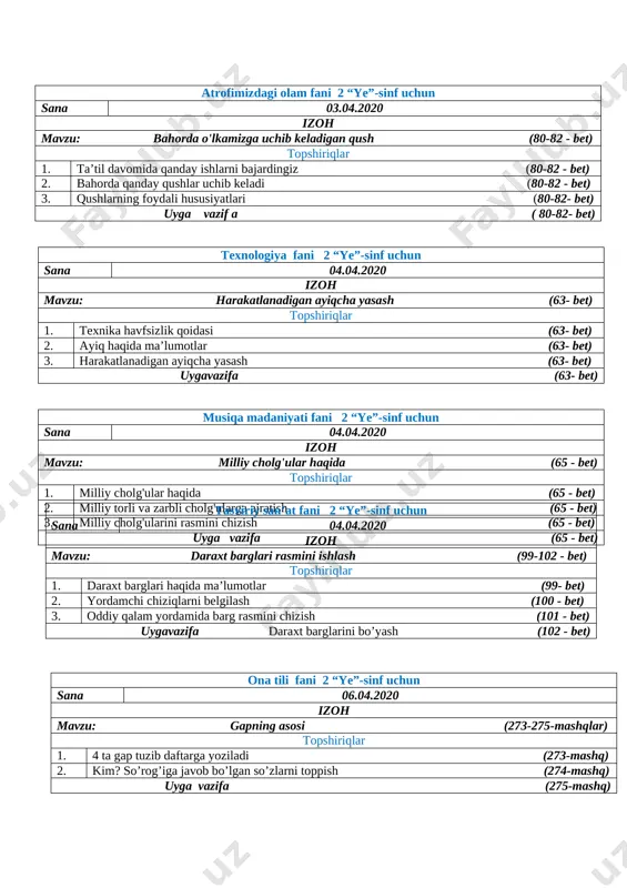 p tuzish (276-mashq) 2. gaplarni chegarasini toppish (277-mashq) 3. o’qing, gap kim yoki nima haqida ekanligini toping (278-mashq) uyga vazifa (279-mashq) ona tili fani 2 “ye”-sinf uchun sana 08.04.2020 izoh mavzu: gapda so'zlarning o'zaro munosabati (280-282-mashqlar) topshiriqlar 1. gapni mazmuniga mos so’zni qo’yib gapni ko’chiring (280-mashq) 2. gaolarni o’qib ko’chiring (281-mashq) uyga vazifa (282-mashq) o’qish fani 2 “ye”-sinf uchun sana 08.04.2020 izoh mavzu: somon , cho'g' va loviya (141-144 - bet) topshiriqlar 1. ertak haqida ma’lumot beriladi (141-144 - bet) 2. o’quvchilarga mavzu asosida savollar beriladi (141-144 - bet) 3. matnni ifodali o’qib beriladi (141-144 - bet) uyga vazifa (141-144 - bet) matematika fani 2 “ye”-sinf uchun sana 08.04.2020 izoh mavzu: uch xonalik sonlarni bir xonalik sonlar ko'rinishida (1-7-misol va masalar) topshiriqlar 1. misolni namunadek yeching 300+20+7=327 (1-misol) 2. ortiqchasini top (2-misol) 3. qisqa shart tuzib masalani yechish (3-4-masala) 4. uchburchakning peremetrini toping (5-misol) uyga vazifa (6-7-misol va masalar) odobnoma …