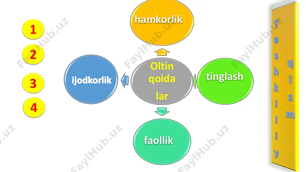 4_sinf_ona_tili_43_harf_birirkmali_so‘zlarni_bo‘g‘inga_ko‘chirish - Page 5