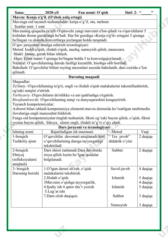kuzatilib, hisobga olib boriladi. baholash: o’quvchilar bilimi reyting mezonlari asosida baholanib, dars oxirida e’lon qilinadi. darsning maqsadi maqsadlar: ta'limiy: o'quvchilaming to'g'ri, ongli va ifodali o'qish malakalarini takomillashtirish, og'zaki nutqini o'stirish. tarbiyaviy: o'quvchilarni do'stlikka va uni qadrlashga o'rgatish. rivojlantiruvchi: o'quvchilaming nutqi va dunyoqarashini kengaytirish. tayanch kompetensiyalar: axborot bilan ishlash kompetensiya elementi:mavzu doirasida ko’rsatilgan multimedia ilovalariga ongli munosabat bildirish. fanga oid kompetensiyalar:tinglab tushunish, fikrni og’zaki bayon qilish, o’qish, fikrni yozma bayon qilish, hikoya, ularni ongli, ifodali to’g’ri o’qiy oladi. dars jarayoni va texnologiyasi ishning nomi bajariladigan ish mazmuni metod vaqt 1-bosqich tashkiliy qism o’quvchilar davomati aniqlanadi.sinf o’quvchilarining darsga tayyorgarligi tekshiriladi “ tez javob” didaktik o’yini 2 daqiqa 2-bosqich ehtiyoj (refleksiyalarni aniqlash) dars shiori tanlanadi.dars davomida rioya qilish lozim bo’lgan qoidalar belgilanadi. suhbat 2 daqiqa 3- bosqich darsning borishi 1.o’tgan darsni so’rab, o’qish malakalarini tekshirish. 2.ifodali o’qish. 3mavzuni o’qishga tayyorgarlik, 4.ijodiy ish 4 qator she’r yozish 5.lug’at ishi 7.dam olish daqiqasi. savol-javob izlanish …