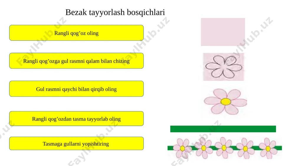 uy vazifa2- sinf texnologiya bay bezak18- mart - Page 5