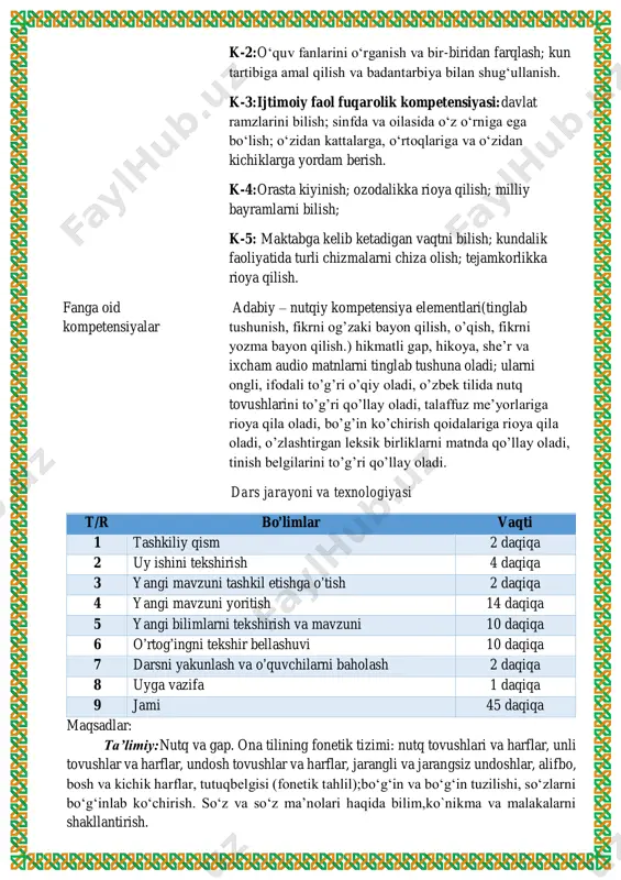 :ijtimoiy faol fuqarolik kompetensiyasi:davlat ramzlarini bilish; sinfda va oilasida o‘z o‘rniga ega bo‘lish; o‘zidan kattalarga, o‘rtoqlariga va o‘zidan kichiklarga yordam berish. k-4:orasta kiyinish; ozodalikka rioya qilish; milliy bayramlarni bilish; k-5: maktabga kelib ketadigan vaqtni bilish; kundalik faoliyatida turli chizmalarni chiza olish; tejamkorlikka rioya qilish. fanga oid kompetensiyalar adabiy – nutqiy kompetensiya elementlari(tinglab tushunish, fikrni og’zaki bayon qilish, o’qish, fikrni yozma bayon qilish.) hikmatli gap, hikoya, she’r va ixcham audio matnlarni tinglab tushuna oladi; ularni ongli, ifodali to’g’ri o’qiy oladi, o’zbek tilida nutq tovushlarini to’g’ri qo’llay oladi, talaffuz me’yorlariga rioya qila oladi, bo’g’in ko’chirish qoidalariga rioya qila oladi, o’zlashtirgan leksik birliklarni matnda qo’llay oladi, tinish belgilarini to’g’ri qo’llay oladi. dars jarayoni va texnologiyasi t/r bo’limlar vaqti 1 tashkiliy qism 2 daqiqa 2 uy ishini tekshirish 4 daqiqa 3 yangi mavzuni tashkil etishga o’tish 2 daqiqa 4 yangi mavzuni yoritish 14 daqiqa 5 yangi bilimlarni tekshirish va mavzuni 10 daqiqa 6 o’rtog’ingni …
