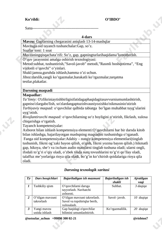 asmli boshqotirma”, “eng vijdonli o’quvchi” o’yinlari. shakl:jamoa,guruhda ishlash,hamma o’zi uchun. jihoz:darslik,rangli ko’rgazmalar,harakatli ko’rgazmalar,tarqatma testlar,plakatlar. darsning maqsadi maqsadlar: ta’limiy: o'zfikriniaytishbirligisifatidagaphaqidagitasavvurniumumlashtirish, gapniso'zlargabo'lish, so'zlardangaptuzishvauniyozishko'nikmasinio'stirish tarbiyaviy maqsad: o‘quvchilar qalbida tabiatga bo’lgan muhabbat tuyg’ularini uyg’otish. rivojlantiruvchi maqsad: o‘quvchilarning so‘z boyligini o‘stirish, fikrlash, xulosa chiqarishga o‘rgatish. tayanch kompetensiyalar: axborot bilan ishlash kompetensiya elementi:o’quvchilarni har bir darsda kitob bilan ishlashga, bajarilayotgan mashqning maqsadini tushunishga o’rganadi. fanga oid kompetensiyalar:adabiy – nutqiy kompetensiya elementlari(tinglab tushunish, fikrni og’zaki bayon qilish, o’qish, fikrni yozma bayon qilish.) hikmatli gap, hikoya, she’r va ixcham audio matnlarni tinglab tushuna oladi; ularni ongli, ifodali to’g’ri o’qiy oladi, o’zbek tilida nutq tovushlarini to’g’ri qo’llay oladi, talaffuz me’yorlariga rioya qila oladi, bo’g’in ko’chirish qoidalariga rioya qila oladi. darsning texnologik xaritasi t|r dars bosqichlari bajariladigan ish mazmuni bajariladigan ish shakli ajratilgan vaqt 1 tashkiliy qism o’quvchilarni darsga tayyorlash. navbatchi axboroti. suhbat. 3 daqiqa 2 o’tilgan mavzuni takrorlash o’tilgan mavzuni takrorlash. savol va topshiriqlar berib, xulosalash. savol- javob. 10 …