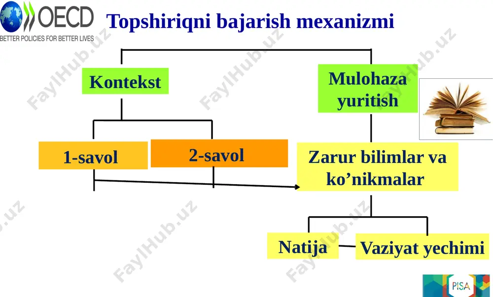 takdimot 4.03.2021 n.karimov - Page 5