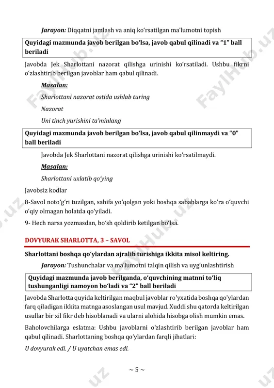 sharlottaning boshqa qo‘ylardan farqli jihatlari: u dovyurak edi. / u uyatchan emas edi. ~ 6 ~ u sakrab yurar edi (boshqa qo'ylar onalari yonida turganda). / u onasining yonida turmadi. u sarguzashtlarga tayyor edi. u daryo sohilidan sakrab, suzishga tushdi. u tunda qishloqni yashirincha aylanib chiqdi. u o'z joyiga sirg'alib o'tdi (va oyga qarab) (boshqa qo'ylar uxlab yotgan paytda). u cho'ponni qutqarish uchun ketdi. (iltimos, e'tibor bering, cho'ponni qutqarish bilan bog'liq bo'lgan, masalan, yuk mashinasiga minish kabi harakatlar ham qabul qilinadi). quyidagi mazmunda javob berilganda, o‘quvchining matnni qisman tushunganligi namoyon bo‘ladi va “1” ball beriladi javobda yuqoridagi javoblar ro'yxatidan sharlottaning boshqa qo'ylardan farq qilishi uchun matnga asoslangan faqat bitta usul keltiriladi. quyidagi mazmunda javob berilgan bo‘lsa, javob qabul qilinmaydi va “0” ball beriladi javobda sharlotta boshqa qo'ylardan farq qiladigan hech qanday jihat berilmagan bo'lsa. masalan: u jekdan qo'rqmadi. (e'tibor bering, matnda boshqa qo'ylar jekdan qo'rqqani haqida yozilmagan.) u uyatchan edi. …