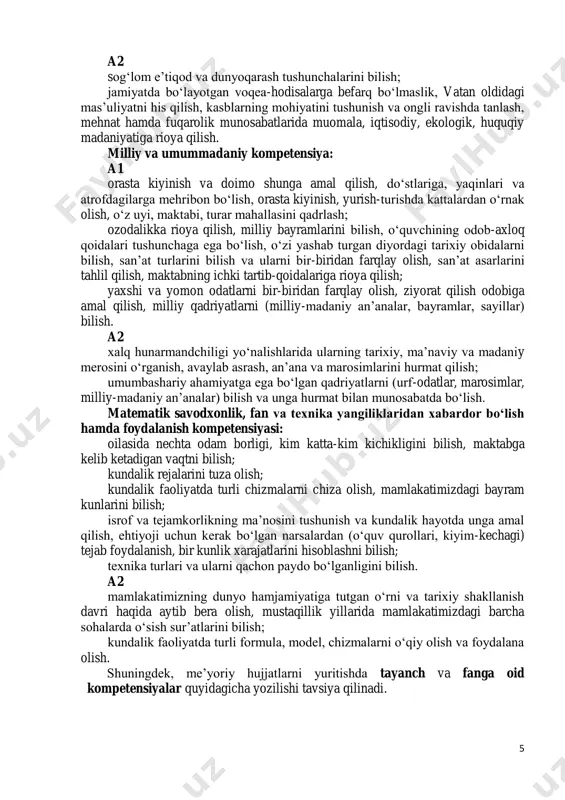 k etish. 5 a2 sog‘lom e’tiqod va dunyoqarash tushunchalarini bilish; jamiyatda bo‘layotgan voqea-hodisalarga befarq bo‘lmaslik, vatan oldidagi mas’uliyatni his qilish, kasblarning mohiyatini tushunish va ongli ravishda tanlash, mehnat hamda fuqarolik munosabatlarida muomala, iqtisodiy, ekologik, huquqiy madaniyatiga rioya qilish. milliy va umummadaniy kompetensiya: a1 orasta kiyinish va doimo shunga amal qilish, do‘stlariga, yaqinlari va atrofdagilarga mehribon bo‘lish, orasta kiyinish, yurish-turishda kattalardan o‘rnak olish, o‘z uyi, maktabi, turar mahallasini qadrlash; ozodalikka rioya qilish, milliy bayramlarini bilish, o‘quvchining odob-axloq qoidalari tushunchaga ega bo‘lish, o‘zi yashab turgan diyordagi tarixiy obidalarni bilish, san’at turlarini bilish va ularni bir-biridan farqlay olish, san’at asarlarini tahlil qilish, maktabning ichki tartib-qoidalariga rioya qilish; yaxshi va yomon odatlarni bir-biridan farqlay olish, ziyorat qilish odobiga amal qilish, milliy qadriyatlarni (milliy-madaniy an’analar, bayramlar, sayillar) bilish. a2 xalq hunarmandchiligi yo‘nalishlarida ularning tarixiy, ma’naviy va madaniy merosini o‘rganish, avaylab asrash, an’ana va marosimlarini hurmat qilish; umumbashariy ahamiyatga ega bo‘lgan qadriyatlarni (urf-odatlar, marosimlar, milliy-madaniy an’analar) …