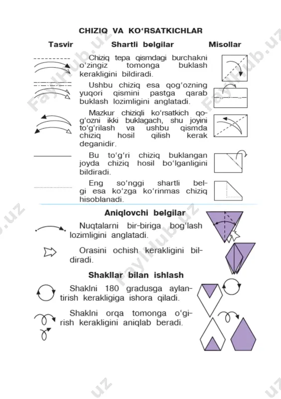 akl hosil bo‘lishi lozim. [image: ] tayyorlangan modelimizning bir tomonini olib, undan mashinaning old tomonini yasaymiz. buning uchun hosil bo‘lgan birinchi merganimizning ikkala tomonini rasmda ko‘rsatilgandek o‘rtaga qarab buklaymiz. [image: ] ikkinchi hosil bo‘lgan merganimizni rasmga qarab o‘rtasidan buklaymiz. birinchi merganimizga ikkinchi merganimizning uch larini joylashtiramiz. endi orqa tomonini rasmda ko‘rsatilgandek buklaymiz. [image: ] iv. darsni mustahkamlash: 1.yasab bo’lgan o’quvchilar ishini baholash uchun savol-javob o’tkazaman. 2qanday avtomobil turlarini bilasiz? v.o’quvchilar ishini baholayman. vi. uyga vazifa: darsda ulgurmagan ishlarni tugatib kelish. mmibdo’ ____________ sana:________________ tabiiy va turli materiallardan gul shaklini applikatsiya usulida yasash. maqsad: ta’limiy: tabiiy va turli materiallardan gul shaklini applikatsiya usulida yasash haqida tushuncha berish. tarbiyaviy: badiiy-estetik didni o'stirish, tejamkorlikni, mehnatsevarlikni, ozodalilikni tarbiyalash. rivojlantiruvchi: o'quvchilarda ijodiy tafakkur, tasavvur va fantaziyasini , qog’oz va qaychi bilan ishlash malakalarini rivojlantirish. 1. buyum va mahsulot turlarini, ularni tayyorlash va ishlov berish usullarini bilish, texnologik loyihalash hamda amalga oshirish kompetensiyasi: turli materiallardan yasaladigan …