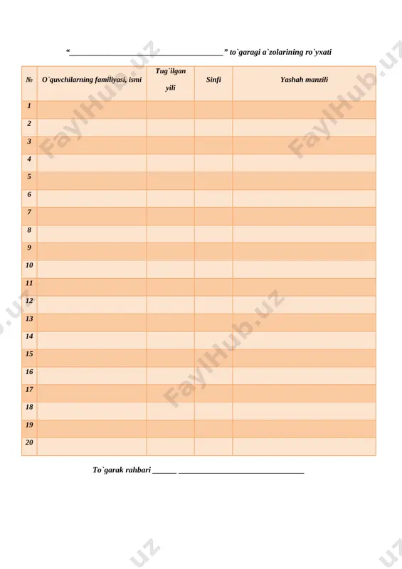 liy urf-odat, an'ana va qadriyatlarini amalda qo'llash malakalarini shakllantirish. tk.3. kattalarga, kichiklarga va o‘rtoqlariga yordam berish. rivojlantiruvchi maqsad: so`zlarni tog`ri yozish malakalarini rivojlantirish fanga oid kompetensiyalar: og`zaki va yozma nutqini rivojlantirish. mustaqil fikrlashga o`rgatish. f.k.2. mavzuga oid so‘zlarni og‘zaki va yozma nutqda qo‘llay oladi; mashg`ulotning turi : yangi bilim beruvchi, mashg`ulotning metodi:suhbat, tushuntirish,”savol-javob” metodi. mashg`ulotning jihozi:mashg`ulotlik,rangli ko’rgazmalar,harakatli ko’rgazmalar, plakatlar.kitob mashg`ulotning borishi. i.tashkiliy qism: salomlashish, o’quvchilarni mashg`ulotga tayyorgarliklarini tekshirish. aylanma daftarlarni almashtirish. chiroyli va xatosiz yozish yuzasidan ko`rsatmalar beraman. ii.o`tgan mavzuni mustahkamlash: o'quvchilarning olgan baholarini qisqacha tahlili o`tkaziladi. yo`l qo`yilga xatolari yuzasidan ko`rsatma beraman. “so’z turkumlariga doir topshiriqlar”: yuzasidan savol-javob o`tkaziladi. 6-topshiriq. o‘qing. har bir so‘zda nechta tovush va nechta harf borligini aniqlang va namunadagidek yozing. namuna: shabada-6ta tovush, 5ta harf va 1ta harflar birikmasi. fasl, tong, futbol, shaftoli, choy, daraxtzor iii. yangi mavzu bayoni: o’qituvchi mashg`ulotlikdagi topshiriq orqali bugungi mavzuni ko’rgazmalar, slayd va multimedia ilovasi orqali tushuntiradi va berilgan topshiriqlar …