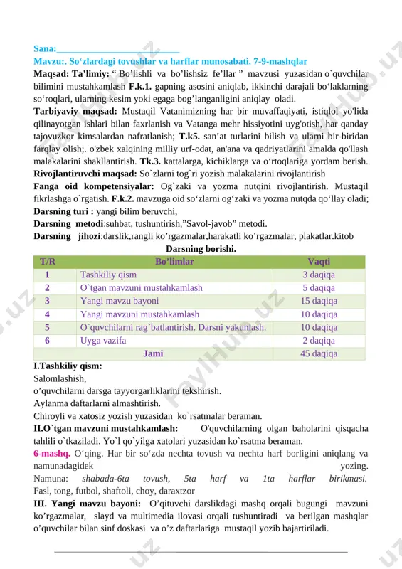 ing. namuna: shabada-6ta tovush, 5ta harf va 1ta harflar birikmasi. fasl, tong, futbol, shaftoli, choy, daraxtzor o`ibdo`:_____________________________ sana:__________________________ mavzu:. so‘zlardagi tovushlar va harflar munosabati. 7-9-mashqlar maqsad: ta’limiy: “ bo’lishli va bo’lishsiz fe’llar ” mavzusi yuzasidan o`quvchilar bilimini mustahkamlash f.k.1. gapning asosini aniqlab, ikkinchi darajali bo‘laklarning so‘roqlari, ularning kesim yoki egaga bog’langanligini aniqlay oladi. tarbiyaviy maqsad: mustaqil vatanimizning har bir muvaffaqiyati, istiqlol yo'lida qilinayotgan ishlari bilan faxrlanish va vatanga mehr hissiyotini uyg'otish, har qanday tajovuzkor kimsalardan nafratlanish; t.k5. san’at turlarini bilish va ularni bir-biridan farqlay olish;. o'zbek xalqining milliy urf-odat, an'ana va qadriyatlarini amalda qo'llash malakalarini shakllantirish. tk.3. kattalarga, kichiklarga va o‘rtoqlariga yordam berish. rivojlantiruvchi maqsad: so`zlarni tog`ri yozish malakalarini rivojlantirish fanga oid kompetensiyalar: og`zaki va yozma nutqini rivojlantirish. mustaqil fikrlashga o`rgatish. f.k.2. mavzuga oid so‘zlarni og‘zaki va yozma nutqda qo‘llay oladi; darsning turi : yangi bilim beruvchi, [image: c:\users\sayyod\contacts\desktop\35_samsung_s24d590pl.jpg] darsning metodi:suhbat, tushuntirish,”savol-javob” metodi. darsning jihozi:darslik,rangli ko’rgazmalar,harakatli ko’rgazmalar, plakatlar.kitob darsning borishi. …