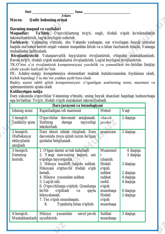 rish, lug'at boyligini oshirish. tarbiyaviy: vatanning o'tmishi, shu vatanda yashagan, uni e'zozlagan buyuk insonlar haqida ma'lumot berish orqali vatanni muqaddas bilish va u bilan faxrlanish hissini, vatanga muhabbatni tarbiyalash. rivojlantiruvchi: vatanparvarlik tuyg'ularini rivojlantirish, e'tiqodni mustahkamlash. ravon to'g'ri, ifodali o'qish malakalarini rivojlantirish, lug'at boyligini rivojlantirish. tk:o‘zini o‘zi rivojlantirish kompetensiyasi yaxshilik va yomonlikni bir-biridan farqlay olishi yaxshi fazil;atli bo‘lish fk: adabiy-nutqiy kompetensiya elementlari maktab kutubxonasidan foydalana oladi, kichik hajmdagi 5 ta she‘rni yoddan aytib bera oladi. badiiy asarni tahlil qilish kompetensiyasi: o‘rganilgan asarlarning nomi, mazmuni va qahramonlarini ajrata oladi kutilayotgan natija dars yakunida o'quvchilar vatanning o'tmishi, uning buyuk shaxslari haqidagi tushunchaga ega bo'ladilar. to'g'ri, ifodali o'qish malakalari takomillashadi. dars jarayoni va texnologiyasi ishning nomi bajariladigan ish mazmuni metod vaqt 1-bosqich tashkiliy qism o'quvchilar davomati aniqlanadi. sinfning darsga tayyorligi tekshiriladi. «savol- javob» 2 daqiqa 2-bosqich. (refleksiya) ehtiyojlarni aniqlash dars shiori ishlab chiqiladi. dars davomida rioya qilish lozim bo'lgan qoidalar belgilanadi. munozara 2 daqiqa …