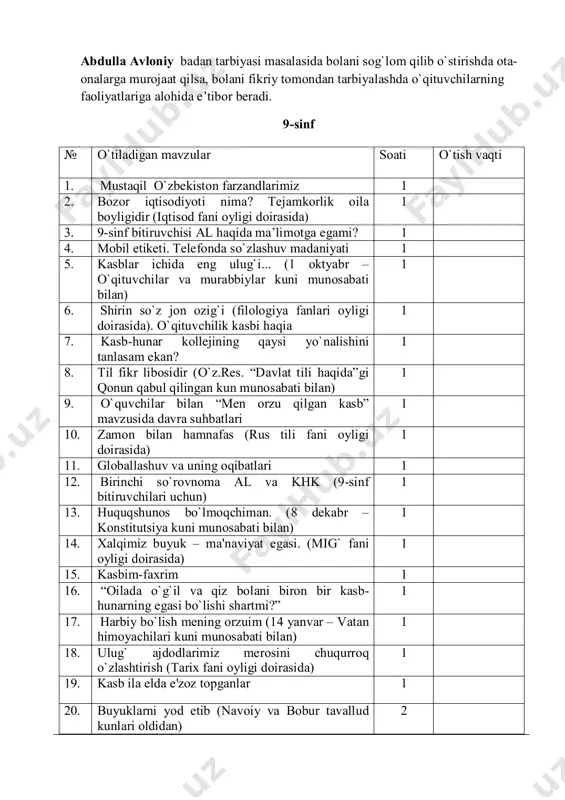 n keng imkoniyatlar mamlakati ekanligini uqtirish . natija: o`quvchilarning erkin fikrlashi, tassurotlari va olgan xulosasi. foydalanadigan ko`rgazmali qurollar: o`zbekiston respublikasi prezidenti islom karimovning: “yuksak ma`naviyat-yengilmas kuch”, “o`zbekiston mustaqillikka erishish ostonasida”, “o`zbekiston buyuk kelajak sari”, buyuk turon amiri yoxud aql va qilich,, oo`̀zzbbeekkiissttoonn rreessppuubblliikkaassii kkoonnssttiittuuttssiiyyaassii,, mmaa’’nnaavviiyyaatt qqaallbbiimm qquuyyoosshhii,, mmaa’’nnaavviiyyaatt yyuulldduuzzllaarrii,, ppeeddaaggooggiikkaa,, shiorlar, plakatlar, devoriy gazetalar, slaydlar, tarqatma materiallar. doskada:“mustaqil o`zbekistonim, ozodlik va obodlik senga yarashur! ”. o`qituvchi: ona zamin og`li, oddiy insonman, ojiz bandasiman qodir egamning, siz kabi olamda bir tirik jonman, mehnatdan topganman rizq – nasibamni. birlik deb yashadim, hurlikni istab, haqiqat yo`lida tikkanman jonni! yurmadim begona yurtlarni qo`msab, ka’bam deb atadim tug`ilgan joyni! shukur, jon tanim bor – o`z vatanim bor, alishmam hech mulkka qadr, erkimni, qaniydi bir umr bo`lsaydim baxtiyor, ozod ko’rgim kelar mangu xalqimni. o’zbekiston xalq shoiri normurod narzullayev o'z kindik qoni to'kilgan, ota-bobolari xoki yotgan ona yurtni dunyoda tengsiz, muqaddas vatan deb biladigan odamning maqsad-muddaolari aniq, …