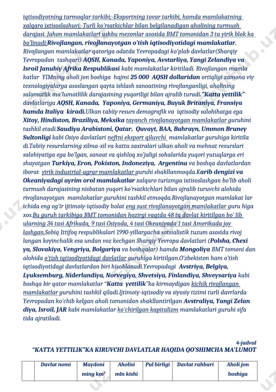 darslik, xarita, atlas, globus. didaktik jihoz: tarqatma materiallar, slaydlar, bukletlar vi.texnik jihoz:kadoskop, kompyuter, diaproyektor ekran. vii.dars uchun talab etiladigan vaqt:45 minut: darsning texnik chizmasi: dars bosqichlari vaqt tashkiliy qism. 2 daqiqa o’tilgan mavzuni mustahkamlash 20 daqiqa yangi mavzu bayoni 15 daqiqa yangi mavzuni mustahkamlash 4 daqiqa dars yakuni 4 daqiqa viii.darsning borishi (reja): 1.tashkiliy qism:a)salomlashish, b)tozalikni aniqlash, d)davomatni aniqlash c)darsga tayyorgarlik ko`rish va dars rejasi 2.uyga vazifani so`rab baholash:a) og`zaki so`rov b)daftarni tekshirish v) tarqatma materiallar orqali g)masalalar yechish o’tilgan mavzuni mustahkamlash:1.jahonning siyosiy xaritasidagi xx va xxi asrlar davomida ro’y bergan o’zgarishlar asosan qanday tarixiy voqea va jarayonlar bilan bog’liq bo’ldi?2.sovet ittifoqi parchalanishi natijasida qaysi davlatlar mustaqillikka erishdi?3.atlasdagi jahonning siyosiy xaritasi yordamida bitta katta orolda hamda yirik orollar guruhlarida joylash gan davlatlarni aniqlang. yangi mavzu bayoni: jahon mamlakatlarining eng muhim belgilaridan biri- ularning ijtimoiy-iqtisodiy rivojlanish darajasidir.davlatlarning ijtimoiy-iqtisodiy rivojlangan ligini baholash uchun bir qancha mezonlar qo’llaniladi.bu mezonlardan asosiylari:- yalpi ichki mahsulot …