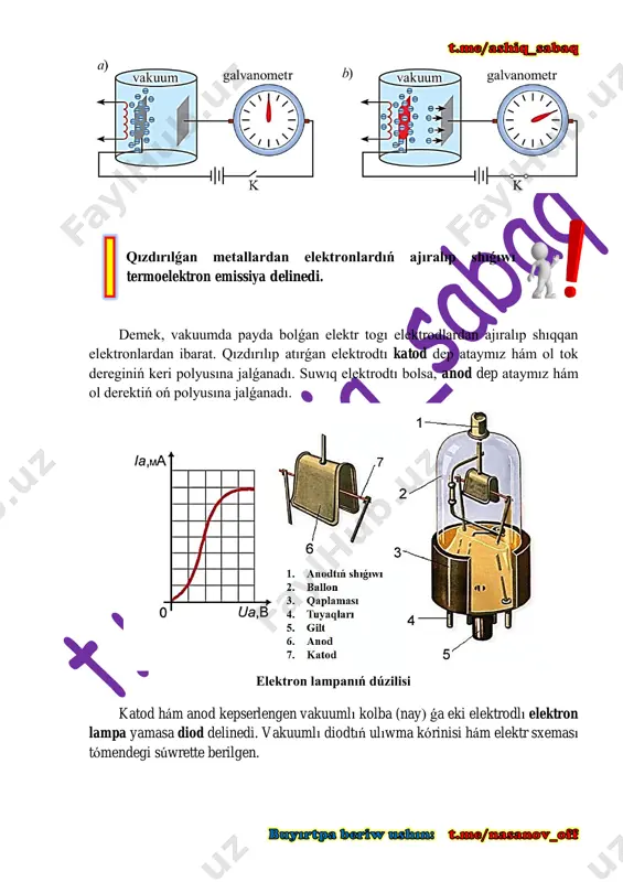 vakuumda elektr togı - Page 5
