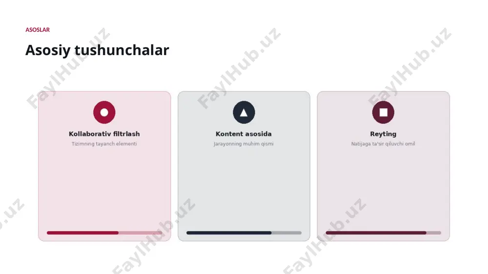 0615_telekommunikatsiya_uchun_tavsiya_tizimlari_bos - Page 5